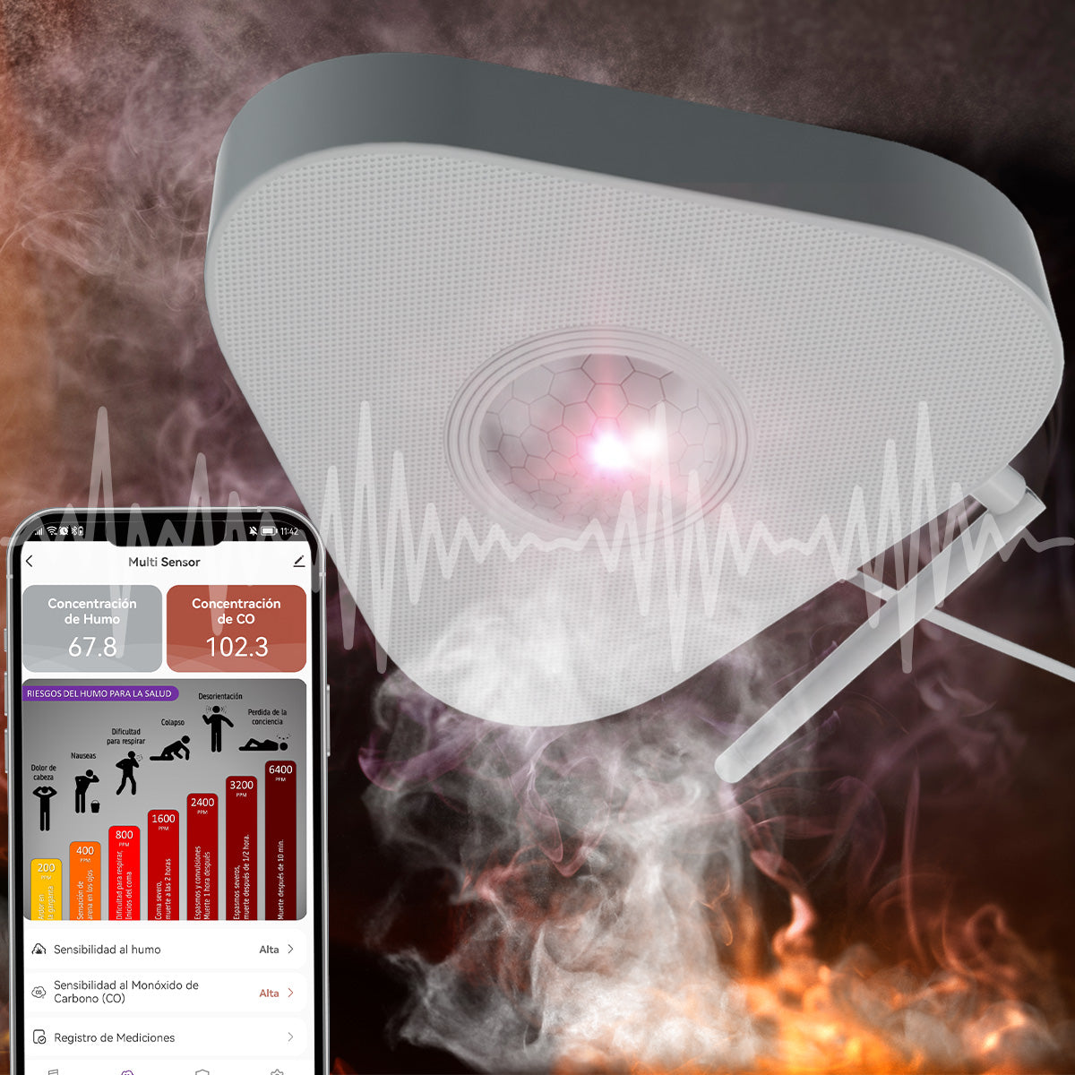 Controlador Inteligente Multisensor con Activación de Aire Acondicionado | IOT-CONTROL7