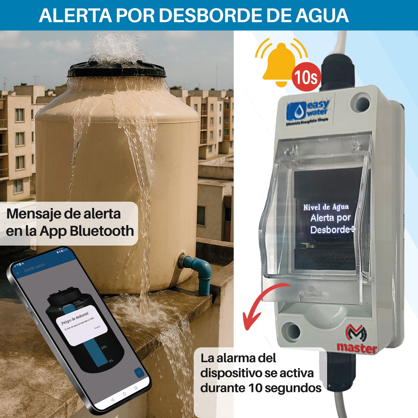 Indicador Medidor De Agua Para Tinaco O Cisterna Easy-water