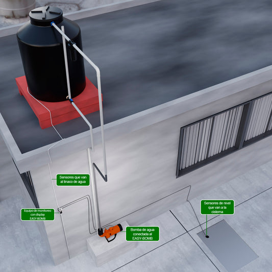 Controlador Inteligente de Bomba + Medidor de Nivel de agua tinacos y cisternas | EASY-BOMB