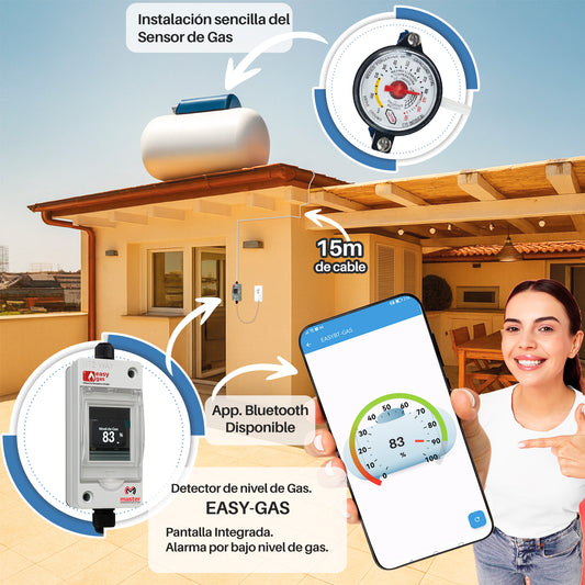 Módulo Sensor de Gas EASY-GAS con Alarma y Pantalla en Tiempo Real | EASY-GAS