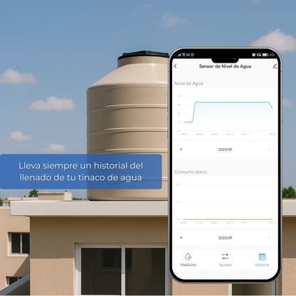 Sensor Inteligente de Nivel de Agua para Tinaco App+Electroválvula | App y Alexa – IOT-WATERV
