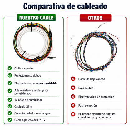 Medidor de nivel agua tinaco cisterna con electroniveles inoxidables 9v 15m | PUSH-WATER