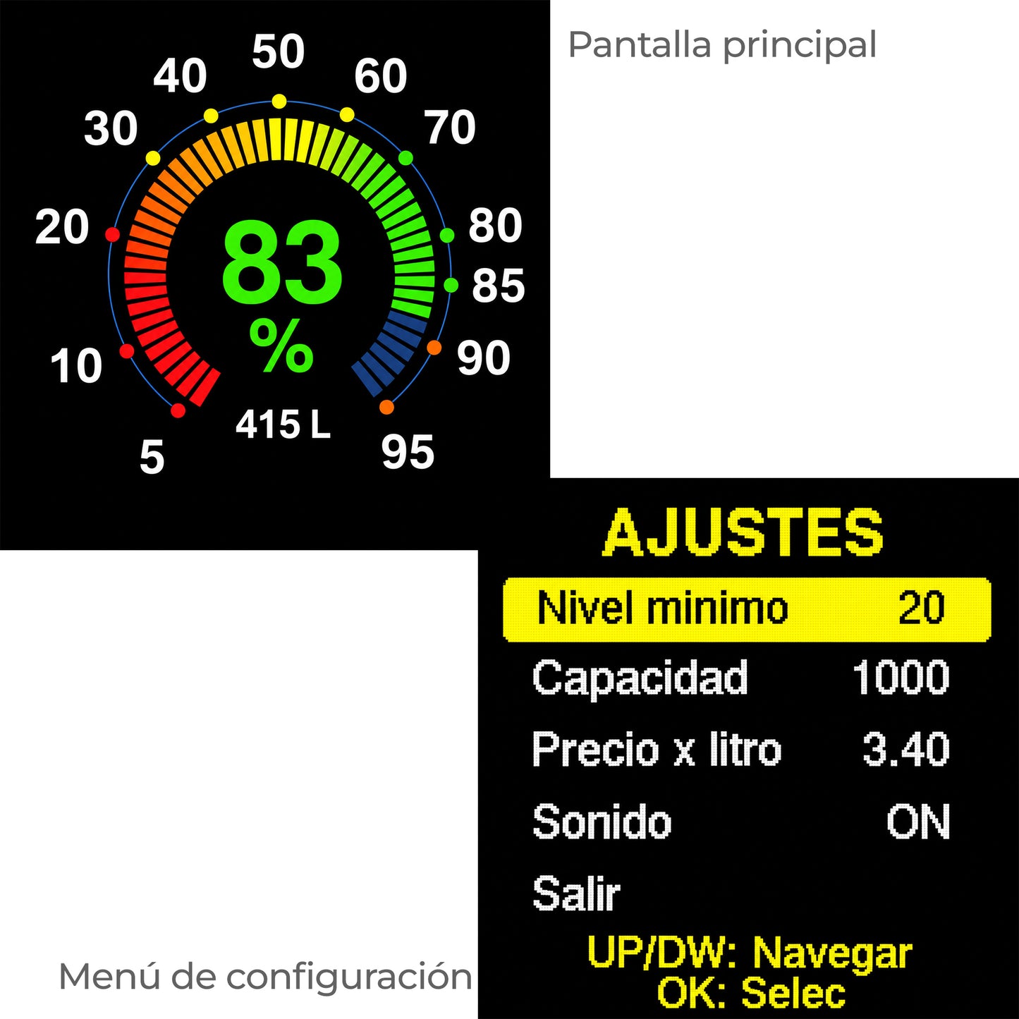 Medidor de gas LP para tanque estacionario sin Wifi Tiempo Real | EASY-GASPRO