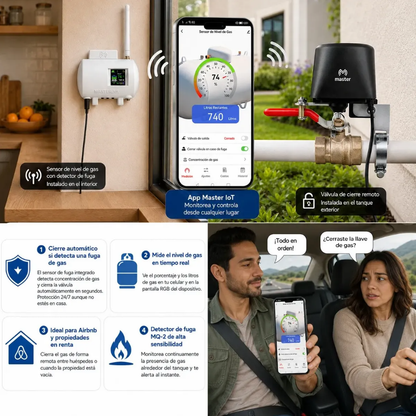 Válvula Inteligente Remota Connect-waterpro Y Connect-gaspro | EASY-VALVE