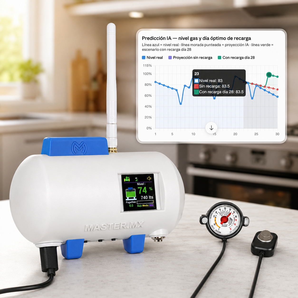 Sensor medidor inteligente para tanque de gas LP estacionario | Mide nivel de gas y detecta fugas | CONNECT-GASPRO