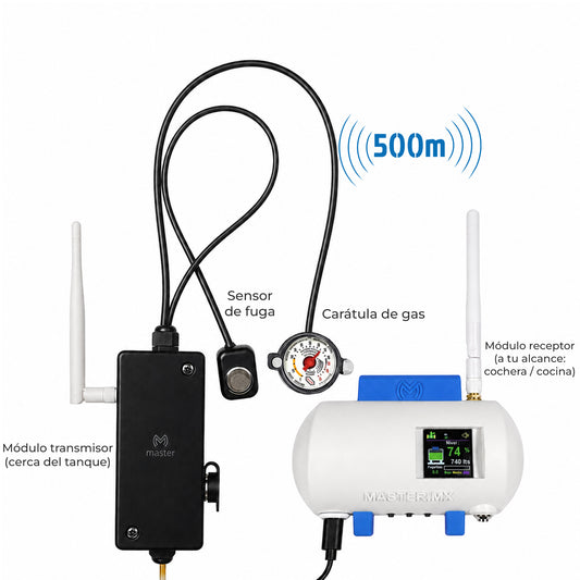Sensor medidor inteligente para tanque de gas LP estacionario | Mide nivel de gas y detecta fugas | CONNECT-GASPRO