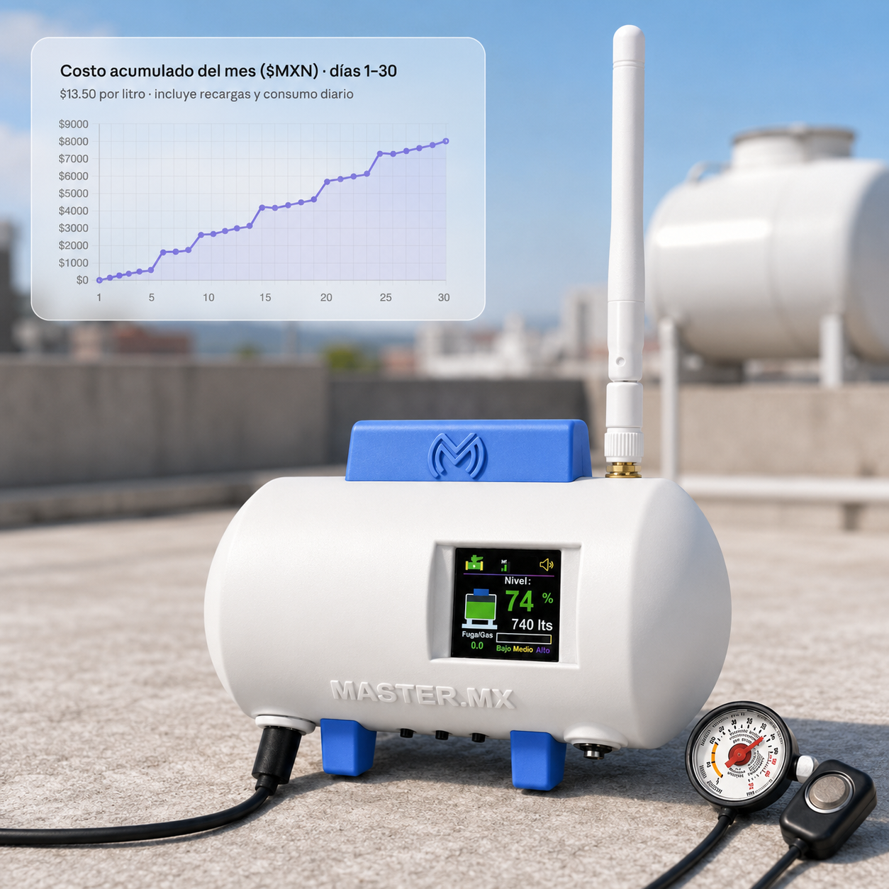 Sensor medidor inteligente para tanque de gas LP estacionario | Mide nivel de gas y detecta fugas | CONNECT-GASPRO