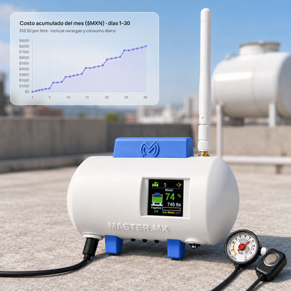 Sensor medidor inteligente para tanque de gas LP estacionario | Mide nivel de gas y detecta fugas | CONNECT-GASPRO