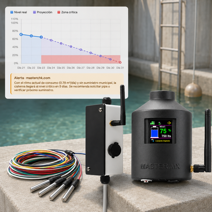 Medidor y sensor inteligente de nivel de agua para tinacos, cisternas y depósitos de agua, WiFi con App, Alertas de Desabasto, Desborde y Llegada de Agua | CONNECT-WATERPRO