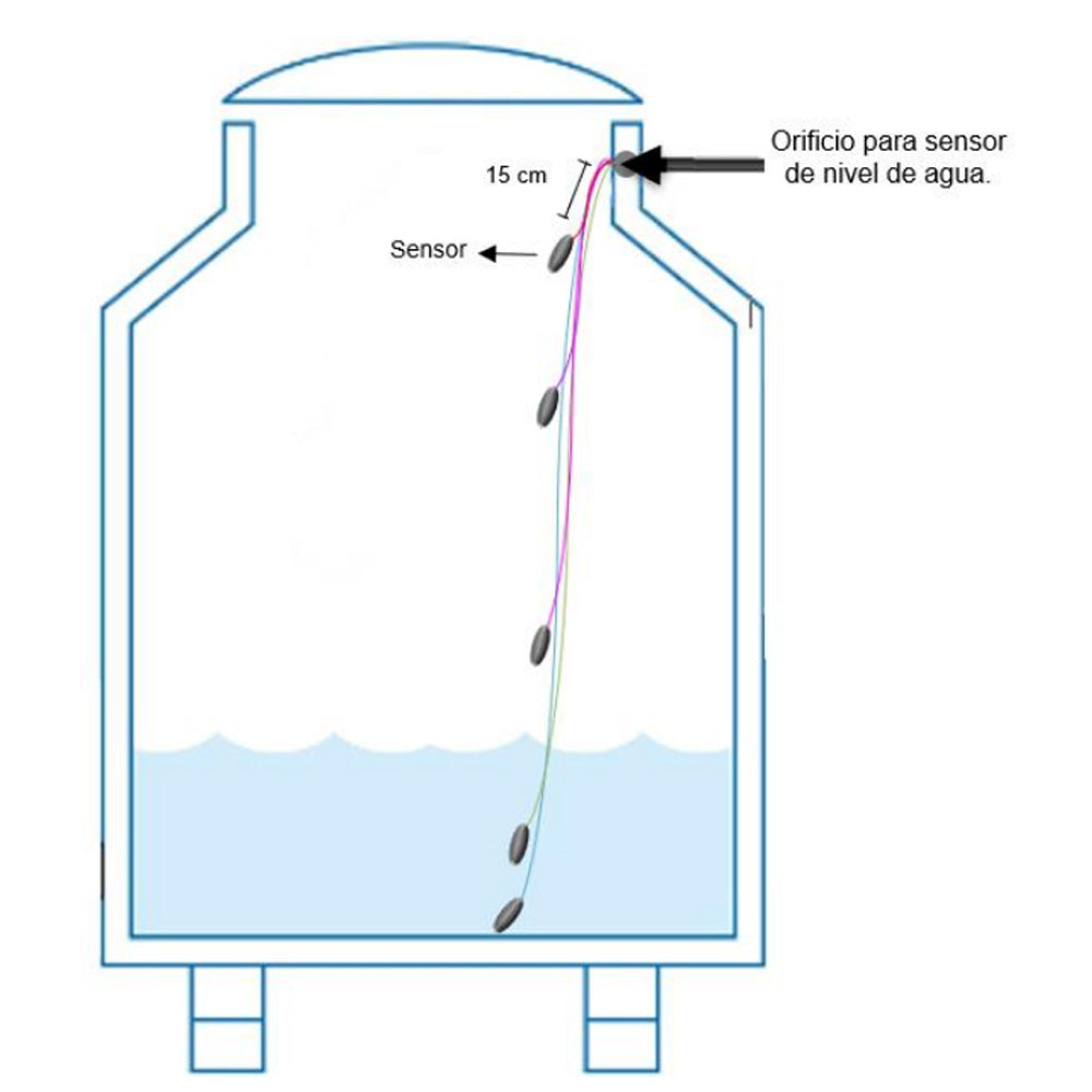 Dispositivo Inteligente con Sensor para Monitoreo de Nivel de Agua en Tinacos y Cisternas.